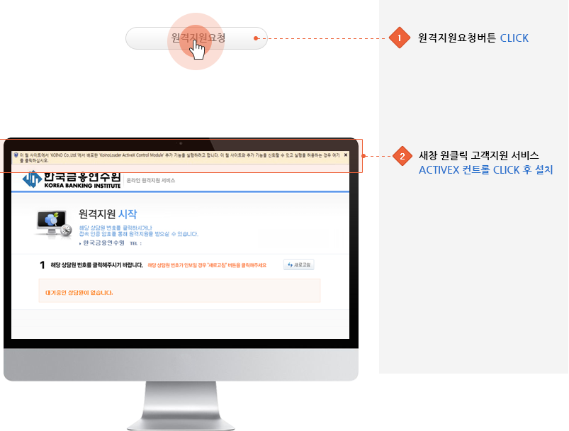 Active 컨트롤 자동 설치방법