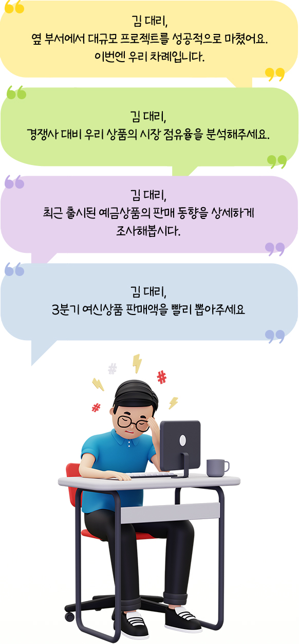 당신을 괴롭히는 수많은 상황.
